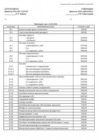 Прейскурант цен на стоматологические услуги