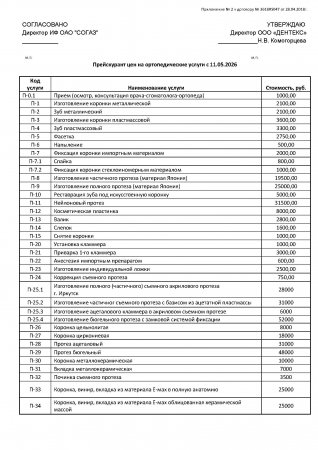 Прейскурант цен на стоматологические услуги